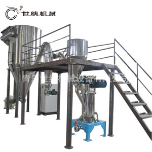  超（chāo）微氣流粉（fěn）碎生產線 