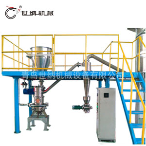  QWJ-06係列氣流粉碎機 