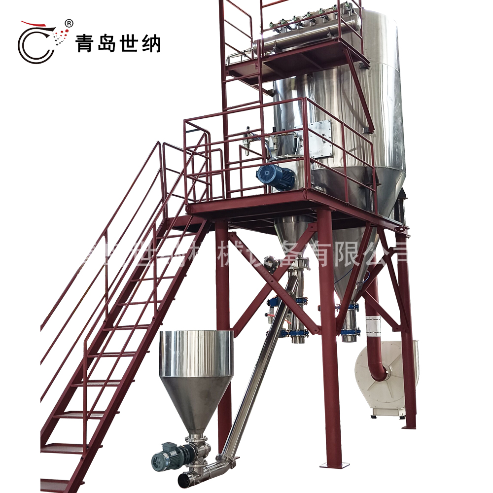  IMC單轉子氣流分（fèn）級（jí）生（shēng）產線 